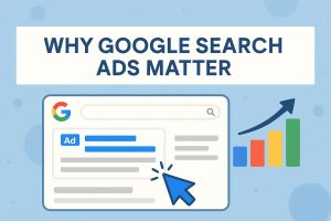 The Importance of Google Ads